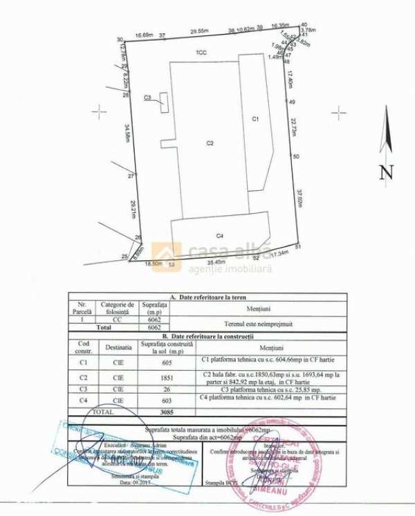 Proprietate industriala, ideala investitie, zona CUG