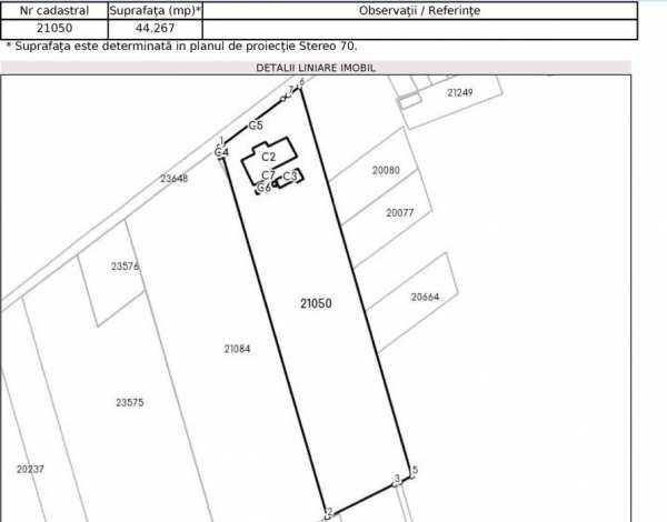 Fabrica (spatii) de închiriat