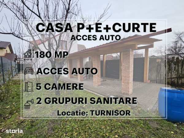 RO/EN Casa noua P+E, gradina + acces auto in Turnisor |VIDEO