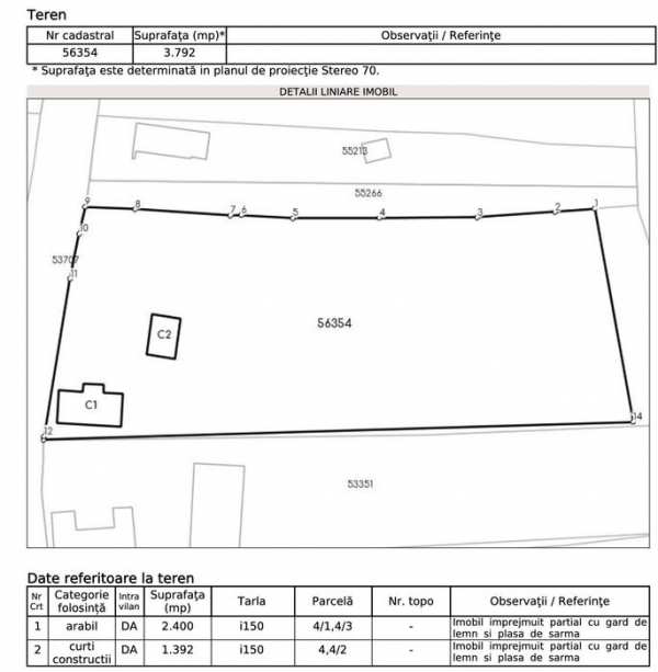 Teren Intravilan 3792mp Badeni, Moldovenesti