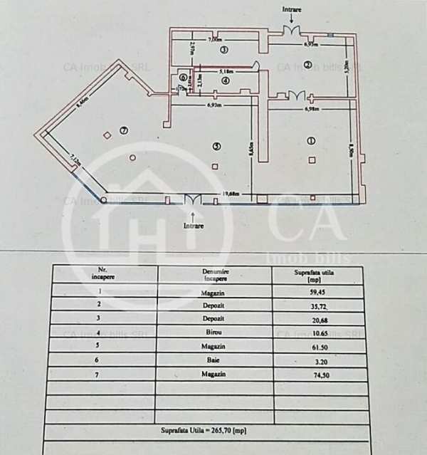 Spatiu comercial de vanzare in zona Rogerius