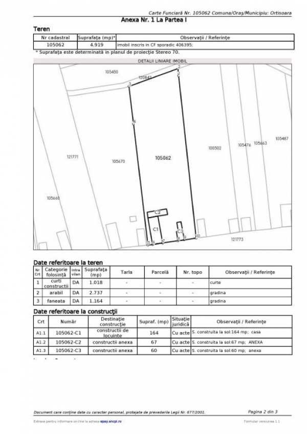 Oportunitate afaceri teren si constructii 5000 mp ideal microferma Calacea - com