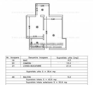 Studio de vânzare cu 2 camere în  Xenero Mamaia Nord
