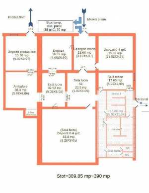 InCHIRIEz spatiu FRIGorific / depozitare-productie / CARNE-VEGETALE-PANIFICATIE