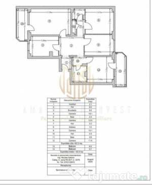 Soseaua alexandriei cu rahova vand apa 4 camere 120000eur
