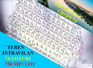 Complex rezidential 74 loturi in gropeni cu acces la dunare