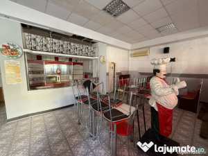 Spațiu comercial de vânzare – vad bun, zona semicentral?