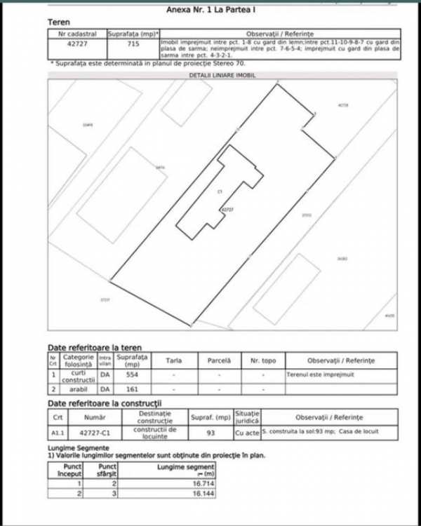 Vanzare casa Giurgiu