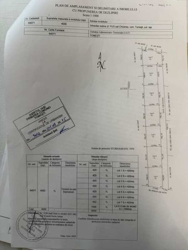 Teren 571 mp Chicerea-Tomesti