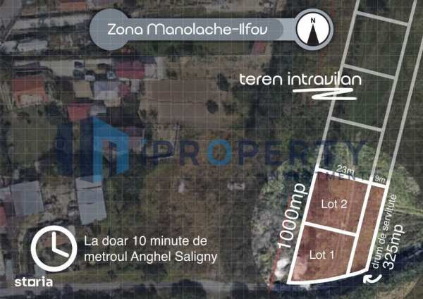 Teren Intravilan-oportunitate | Manolache | 500 mp | 9ml servitute | U