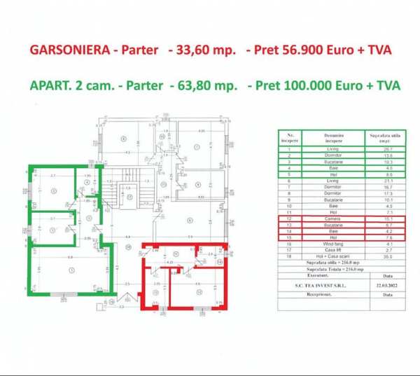 Garsoniera si apartament, spatioase,bloc nou,central,CARIOCA RESIDENCE