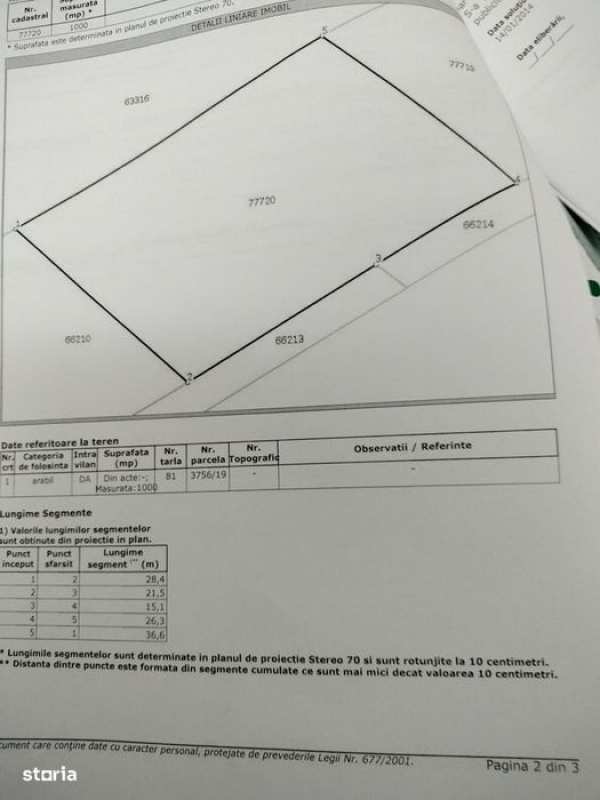 Teren 1000 mp,  Ciurbesti langa Sos de Centura, Comision 0%