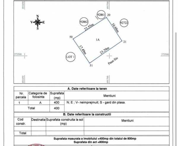 Teren Zăvoi-Ștefănești