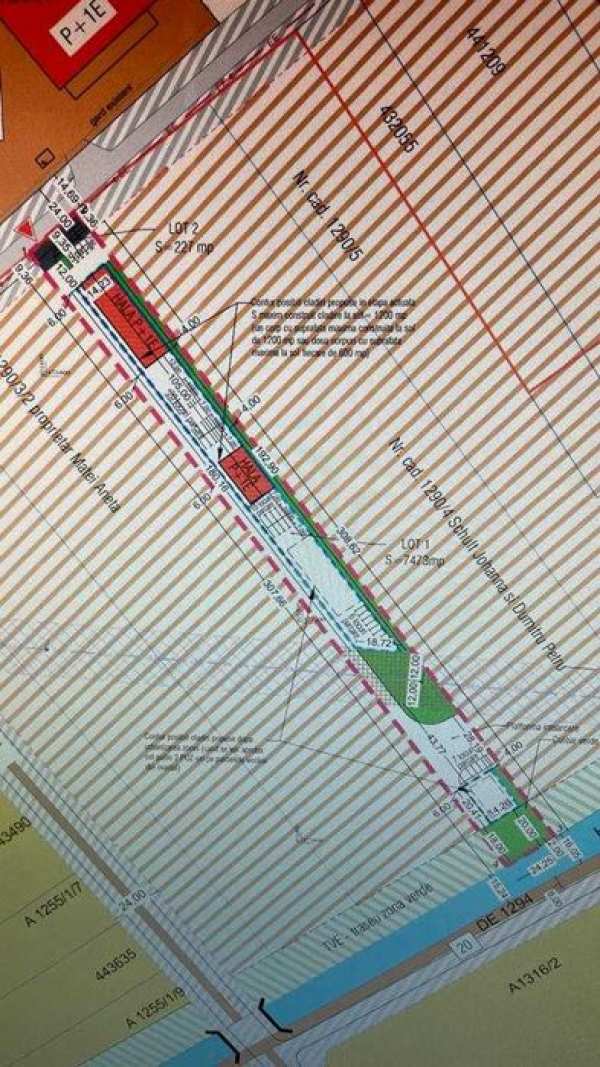 vand Teren industrial intravilan