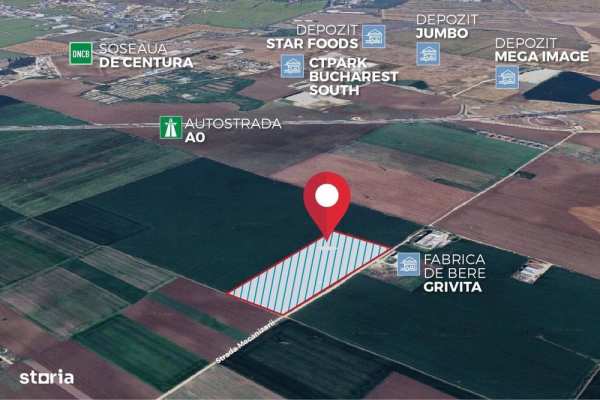 Teren in sudul Bucurestiului – 78.657 mp langa fabrica Grivita si A0