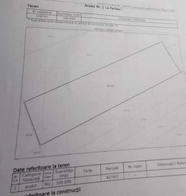 Urgent vand 16 ha teren agricol extravilan in Negru Voda in arenda