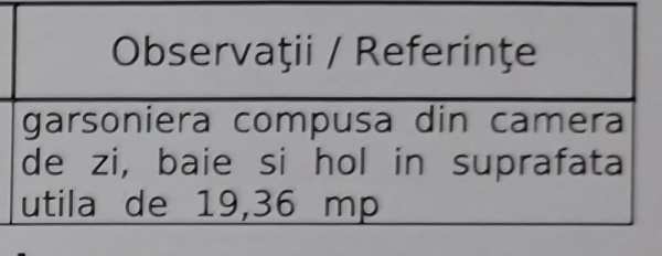 Garsoniera/Oferta/Pietii Progresu (Scoala nr. 2), Centru/Gradinitei Io