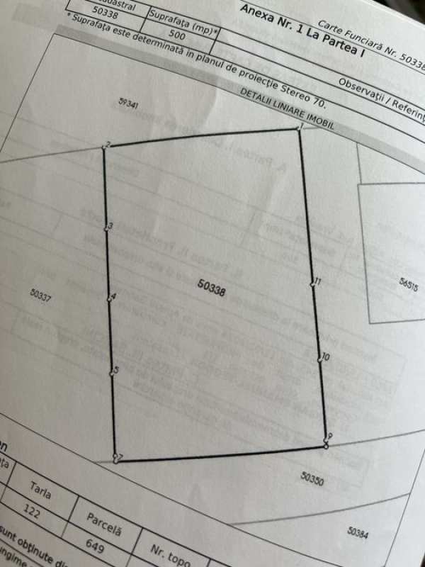 Teren intravilan- Str. Primaverii( OMV) -500mp