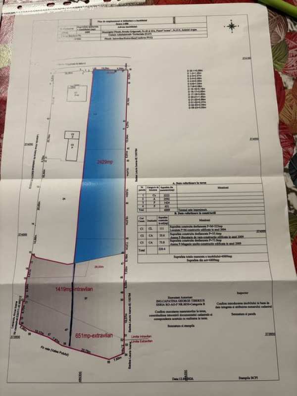 Teren Intravilan Gavana Grigoresti