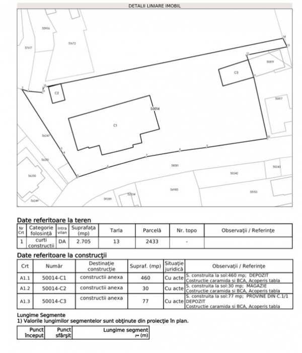 Vand teren intravilan Adjud