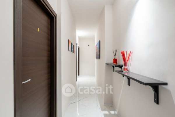 Negozio/locale commerciale in commerciale in Via Palmanova 127