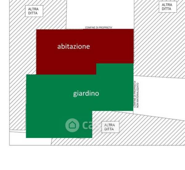 Terreno edificabile in residenziale in 