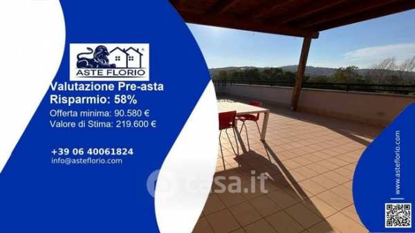 Appartamento in residenziale in Piazza Caduti di Nassirya