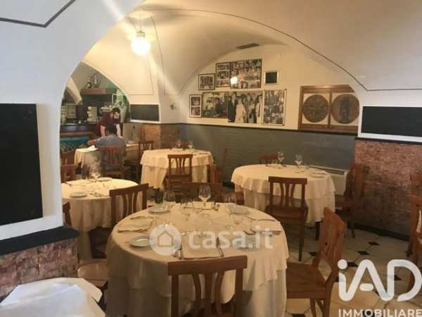 Attivitã /licenza (con o senza mura) in commerciale in Mura delle Grazie