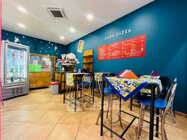 Attivitã /licenza (con o senza mura) in commerciale in Via Carlo Capelli 36