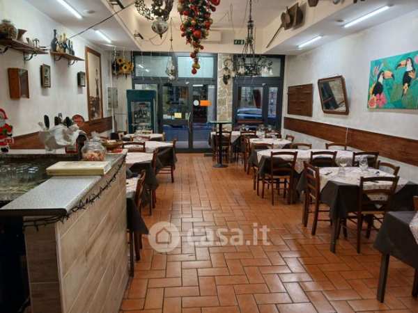 Attivitã /licenza (con o senza mura) in commerciale in Strada Maggiore 42