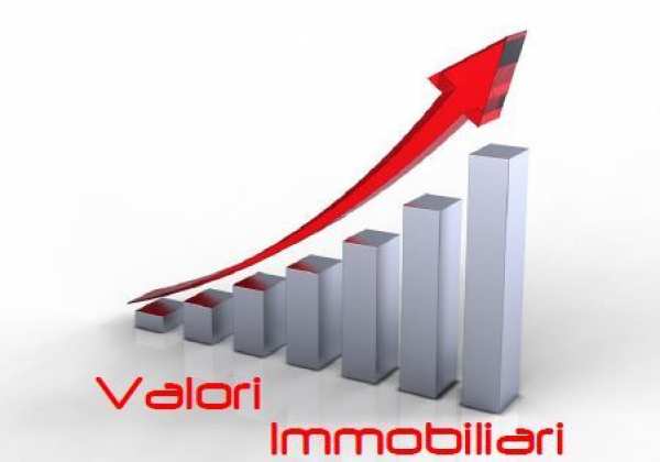 Capannone in commerciale in 