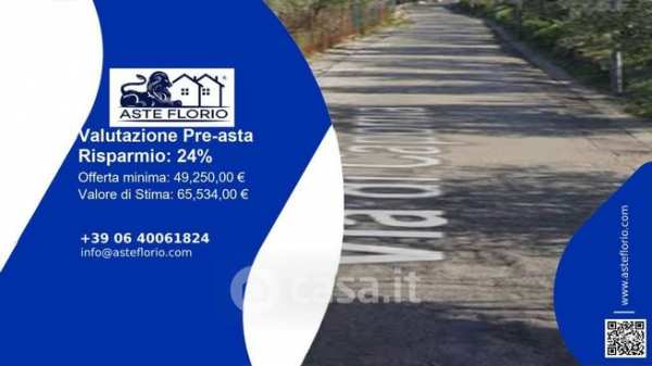 Terreno agricolo in commerciale in Via di Capornia