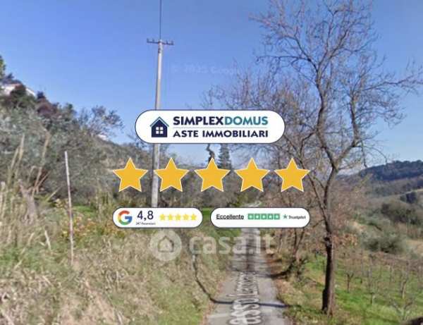 Appartamento in residenziale in Via Passo Lanciano