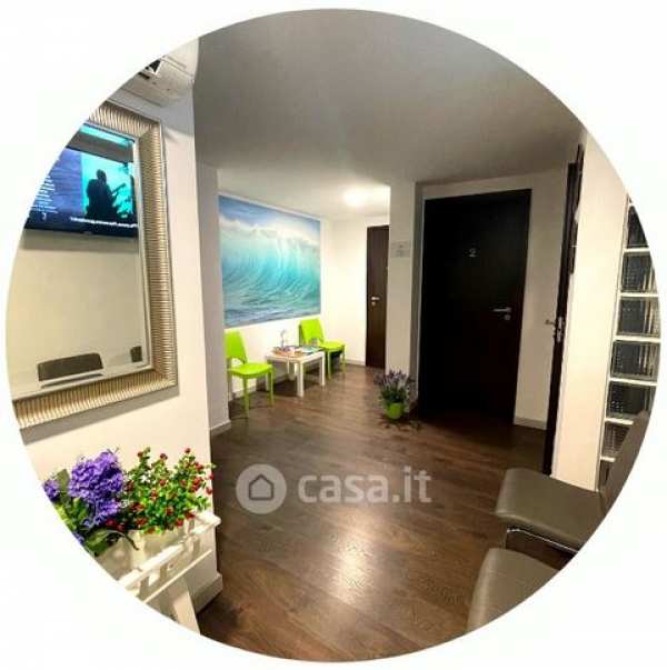 Ufficio in commerciale in Via Andrea Meldola 102