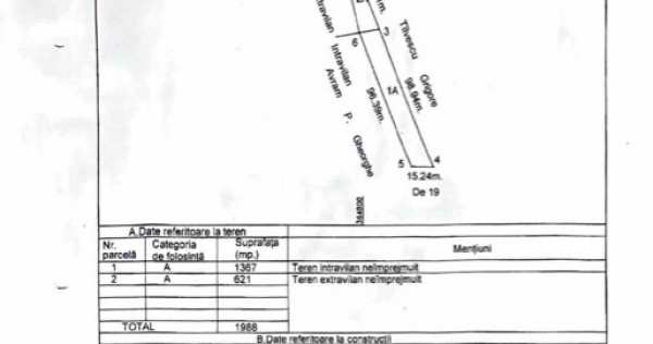 Teren intravilan 10700mp