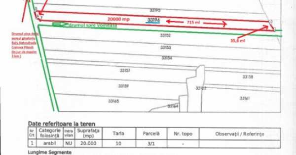 Teren extravilan si agricol