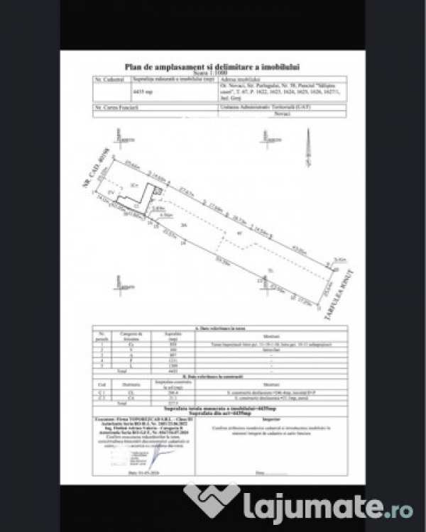 Vand teren intravilan