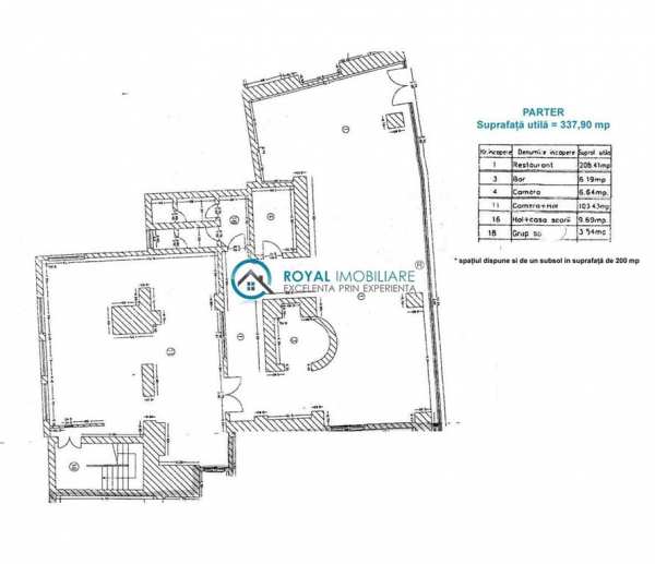 Royal imobiliare-inchiriere spatiu comercial zona ultracentrala