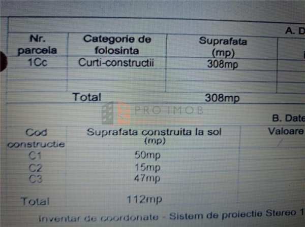 Spatiu comercial de vanzare zona garii