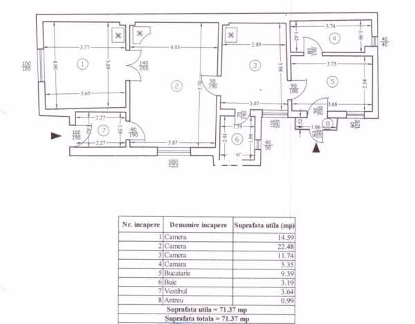 Casa + teren giurgiului stoian militaru