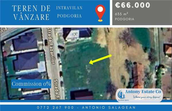 Teren intravilan, de vãâ¢nzare podgoria, bihor
